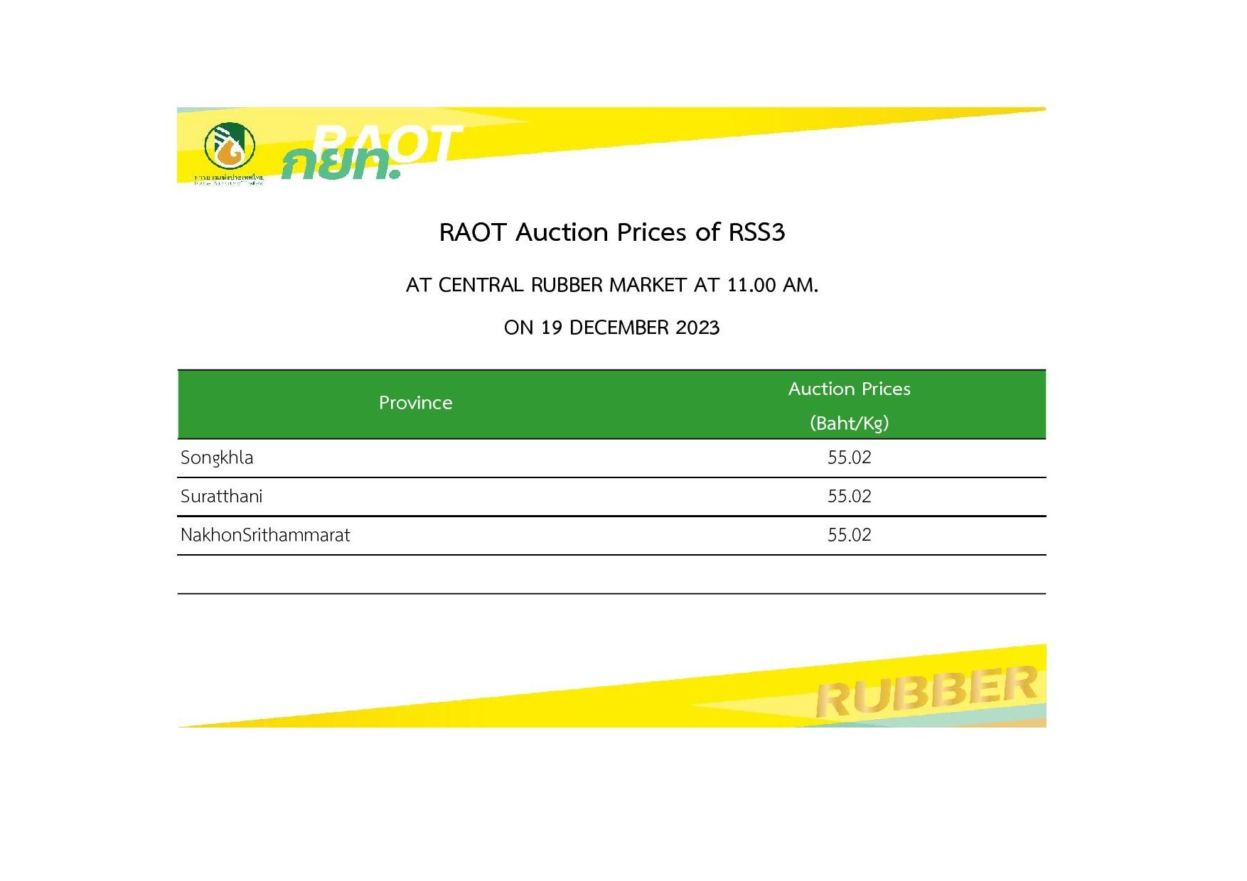 images/rubber_prices/Rss_en.jpg